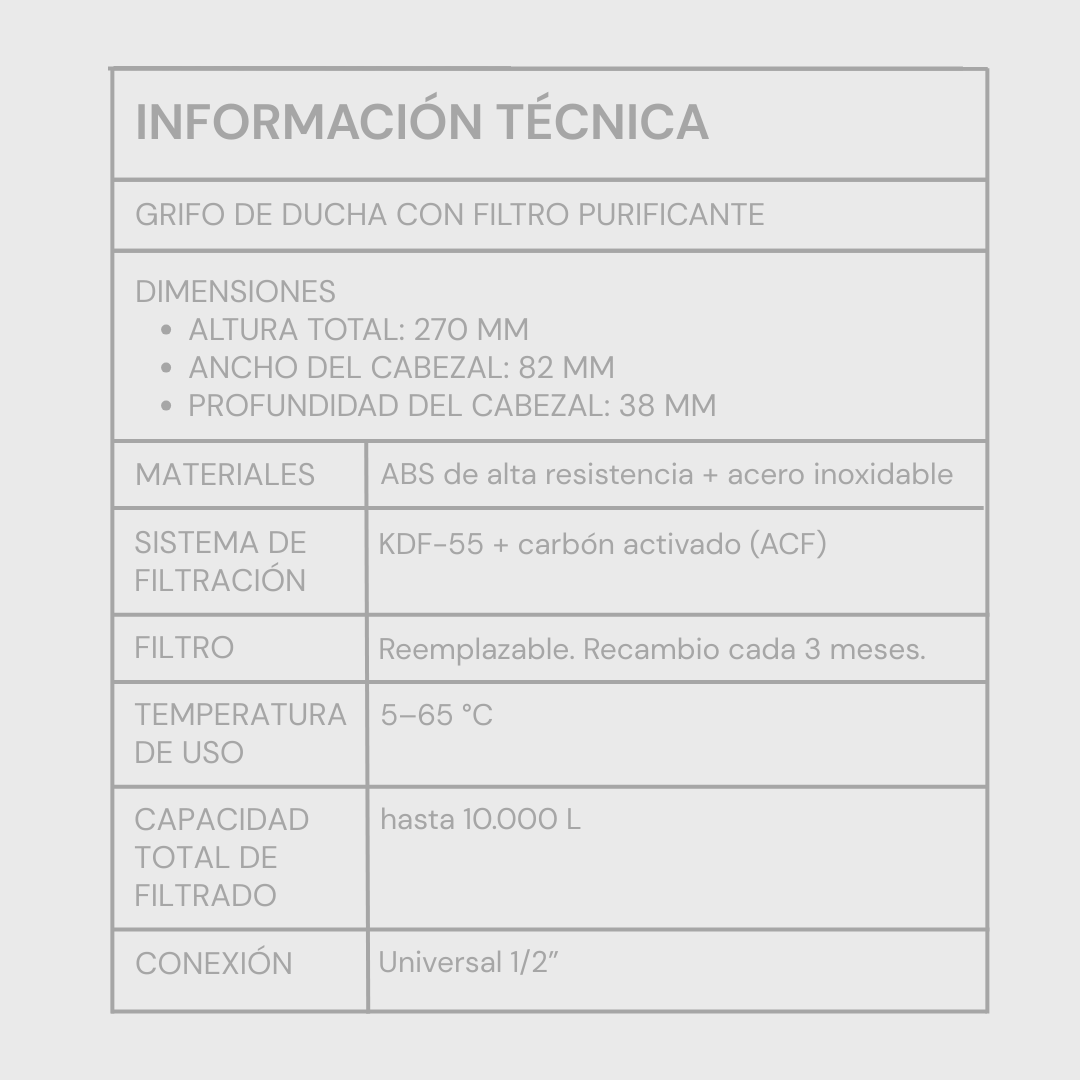 Cabezal de ducha con filtro purificante