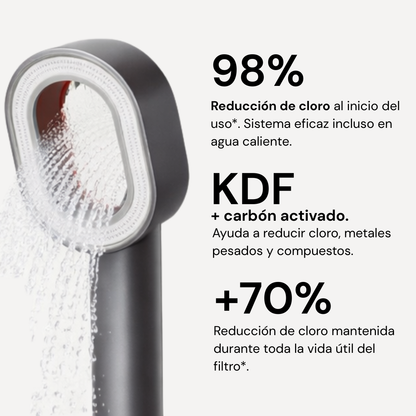 Cabezal de ducha con filtro purificante