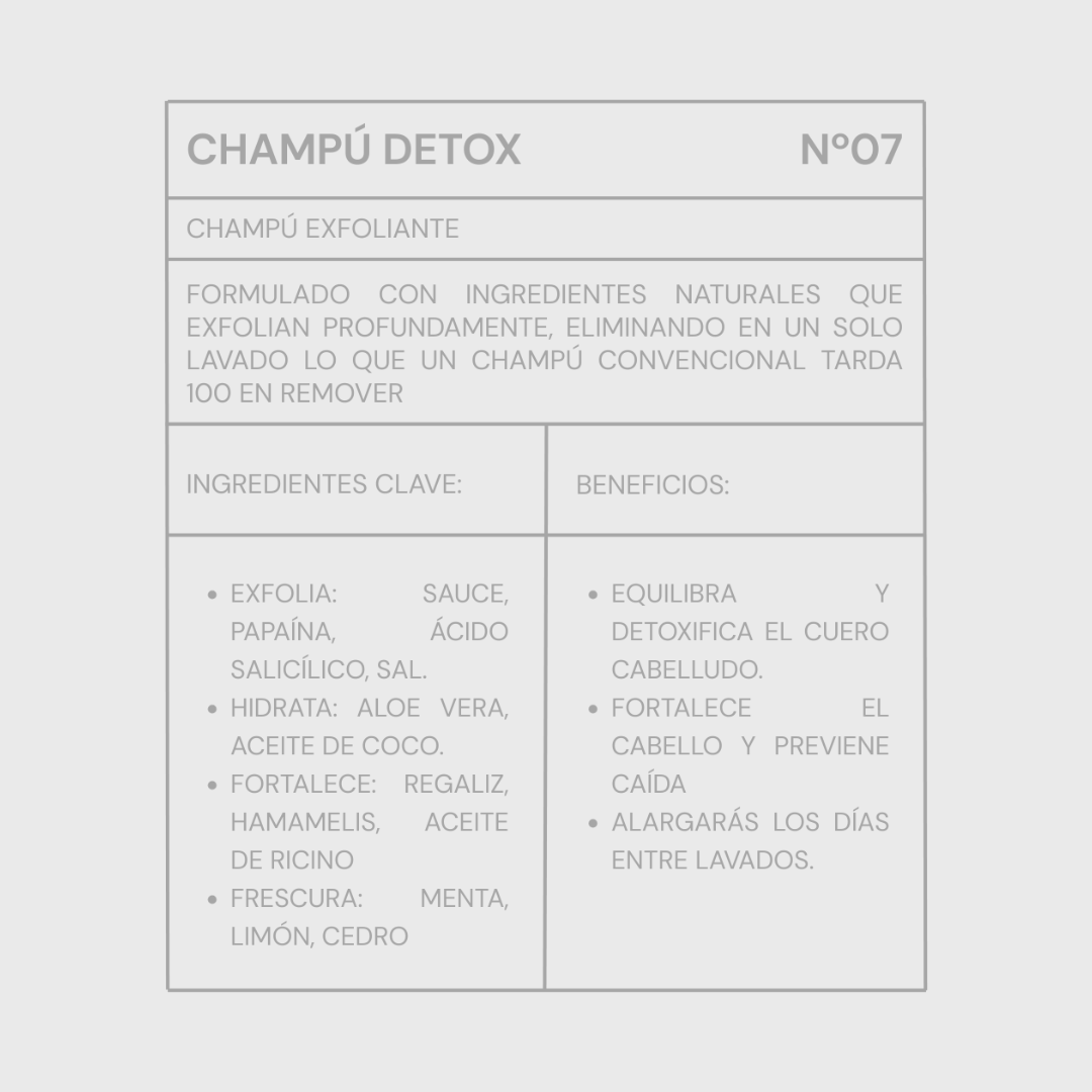 Champú detox exfoliante