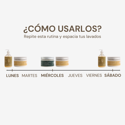 Rutina detox completa para raíces grasas